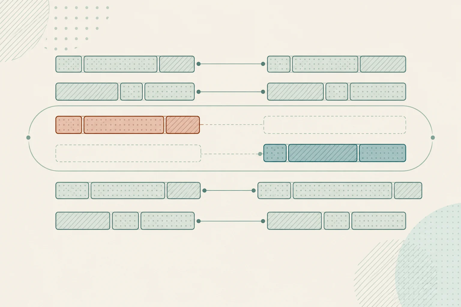 Two sequences of patterned data rows, with contrasting teal and terracotta rows showing additions and removals.