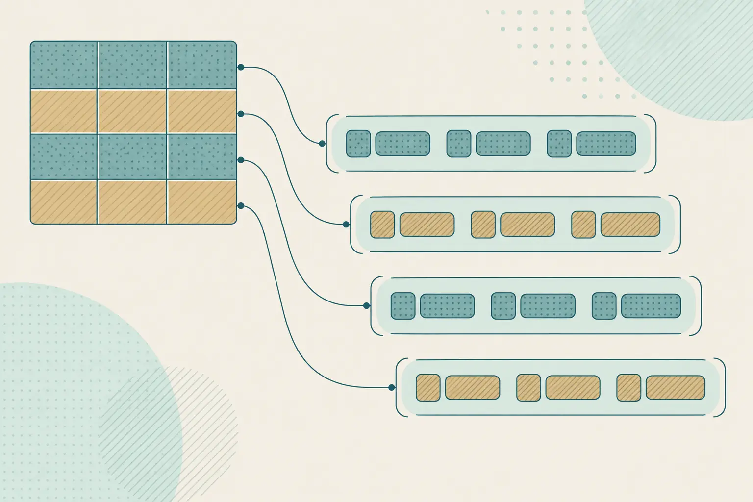 Rows from a table connect to separate record groups, with matching colors linking each row to its data.