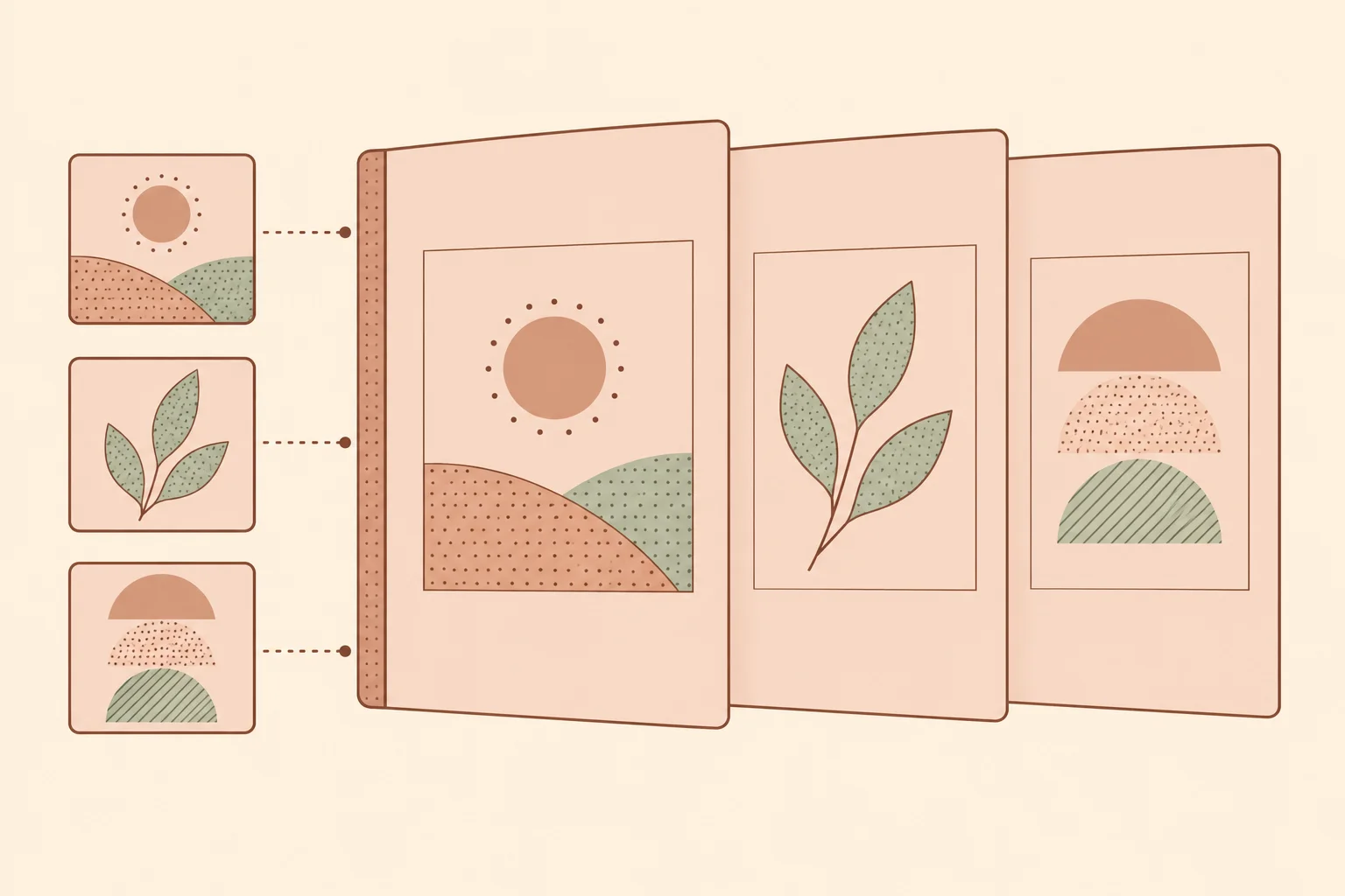 Three separate pictures connect to matching pages gathered into one document.